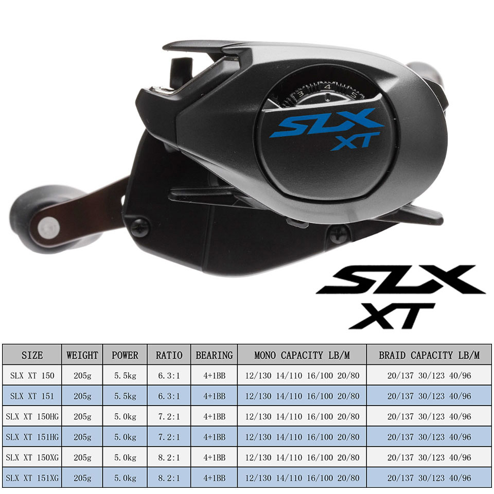 بكرة صيد سمك Baitcasting DC ،  - مراجعة Kastking Reel Zephyr وسعره